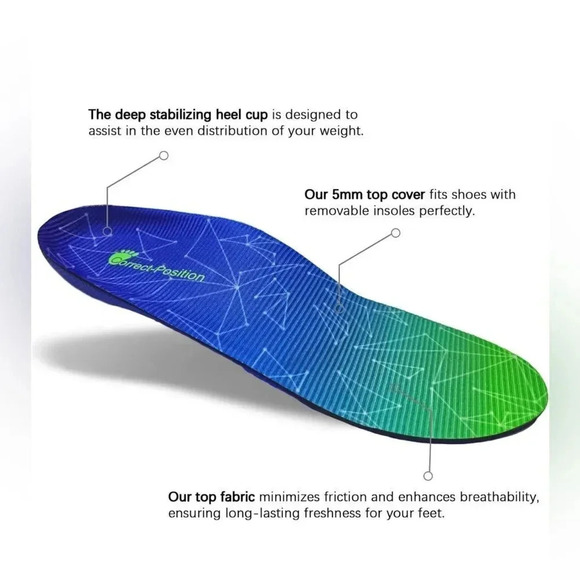 Correct-Position Plantar Fasciitis Feet Insoles Arch Supports Orthotics Inserts - Picture 1 of 12